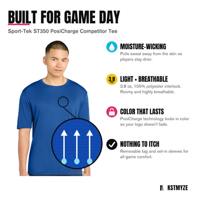 Built for game day: royal ST350 performance tee with a fabric close-up illustration showing moisture-wicking, plus lightweight 3.8 oz polyester, PosiCharge color lock and removable tag