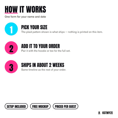 How it works: pick a style, tell us your name and date, approve your free mockup. Setup included, priced per guest