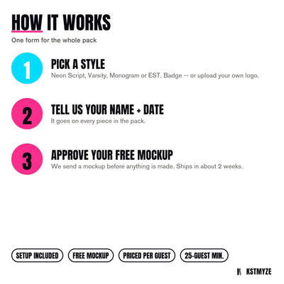 Party Favor Pack (tee + tote): 03_how_it_works