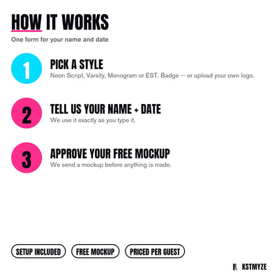 How it works: pick a style, tell us your name and date, approve your free mockup. Setup included, priced per guest